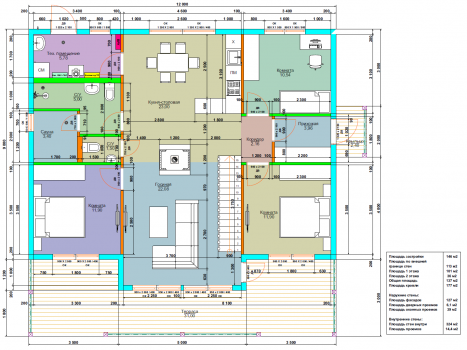 Планировка первого этажа каркасного дома на УШП в Керро