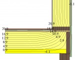 Температурное поле расчетного фрагмента узла сопряжения наружной стены с  перекрытием на подпольем - альтернативный вариант + Isoplaat