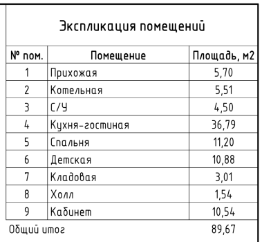 Экспликация помещений дома из газобетона в Ягодном